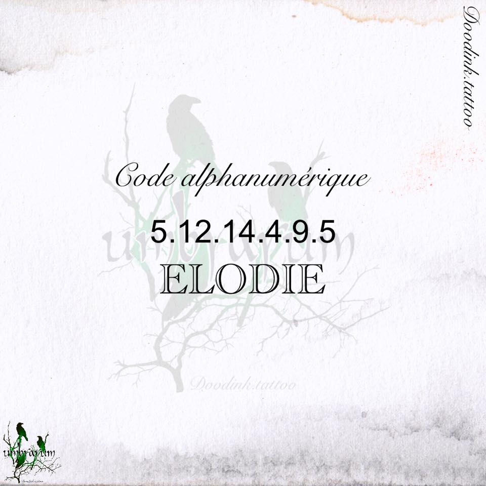 prenom-code-alphanumerique